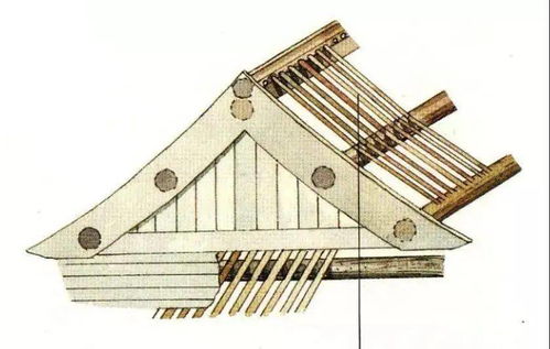 古建筑工程服务 传统技艺与现代需求的融合